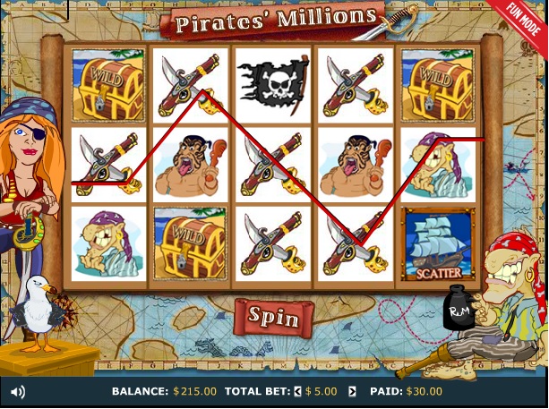 pirates millions